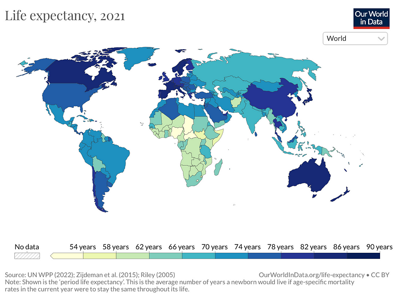 Global Life Expectancy Data