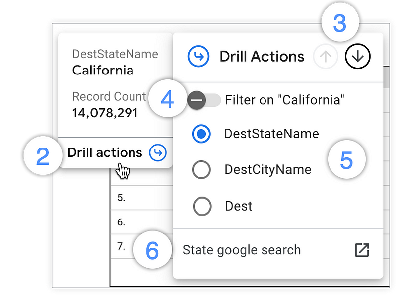 Exploring data insights through hover actions