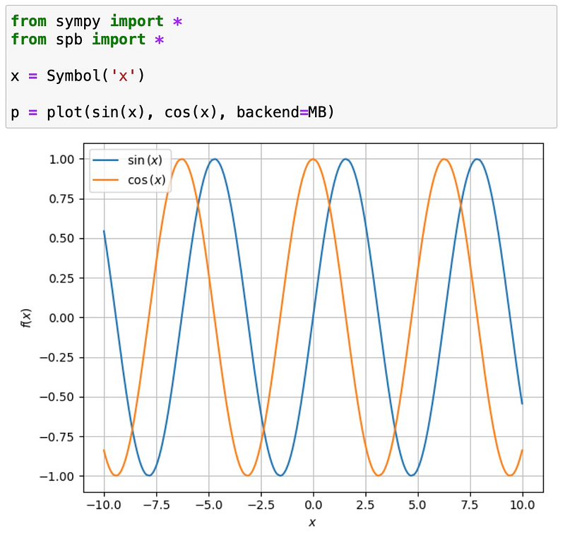 Static plot example using Matplotlib