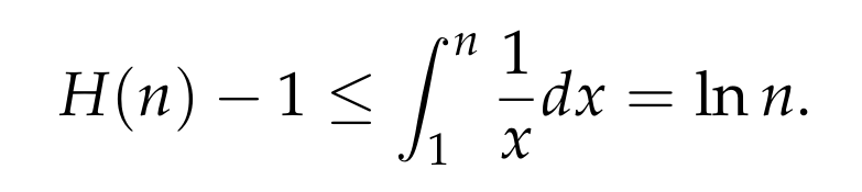 Conclusion illustration for harmonic approximation