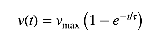 Keller Model of Running