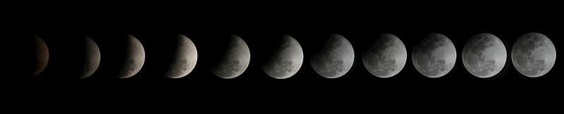 Moon phases illustration