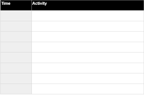 Ideal Daily Schedule Overview