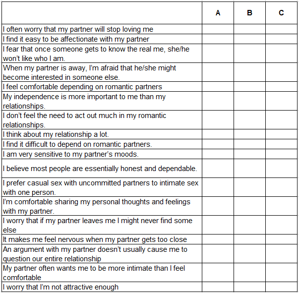 Quiz to determine your attachment style