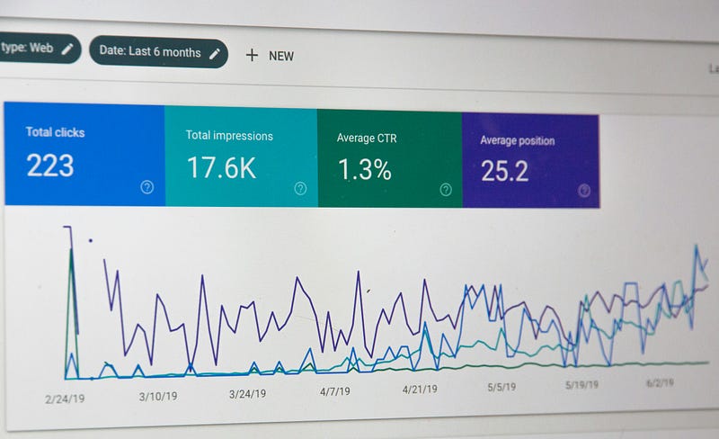 Optimizing blog posts for SEO