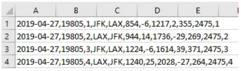 Flight Data Sample