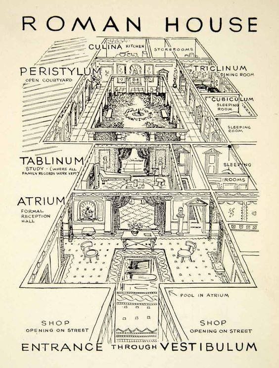 Atrium with Skylight