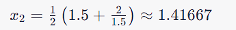 Iterative process for refining square root approximation