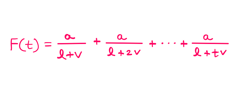 Distance ratio of the ant to the target