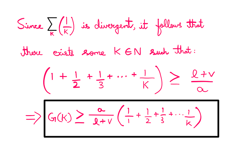 Conclusion of G(k) approaching 1