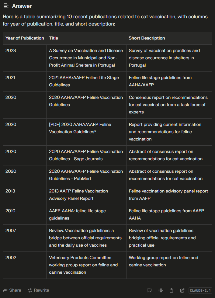 Table formatting in Perplexity