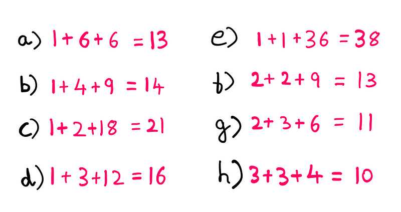 Sums of potential passcode combinations.