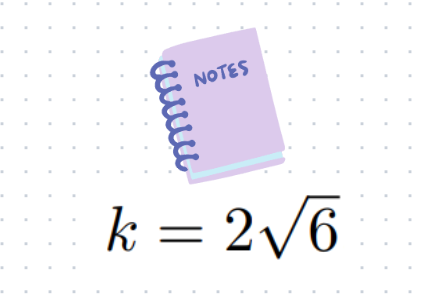 Final solution to the algebra problem