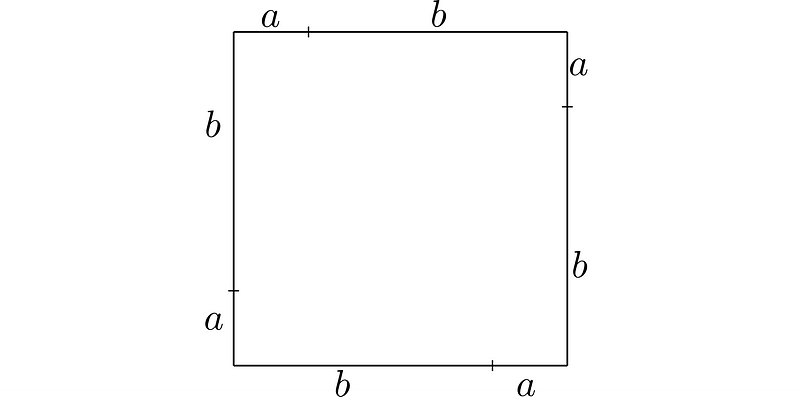 Conceptual square based on sides a and b