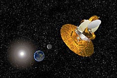 WMAP Satellite Observations of Cosmic Microwave Background